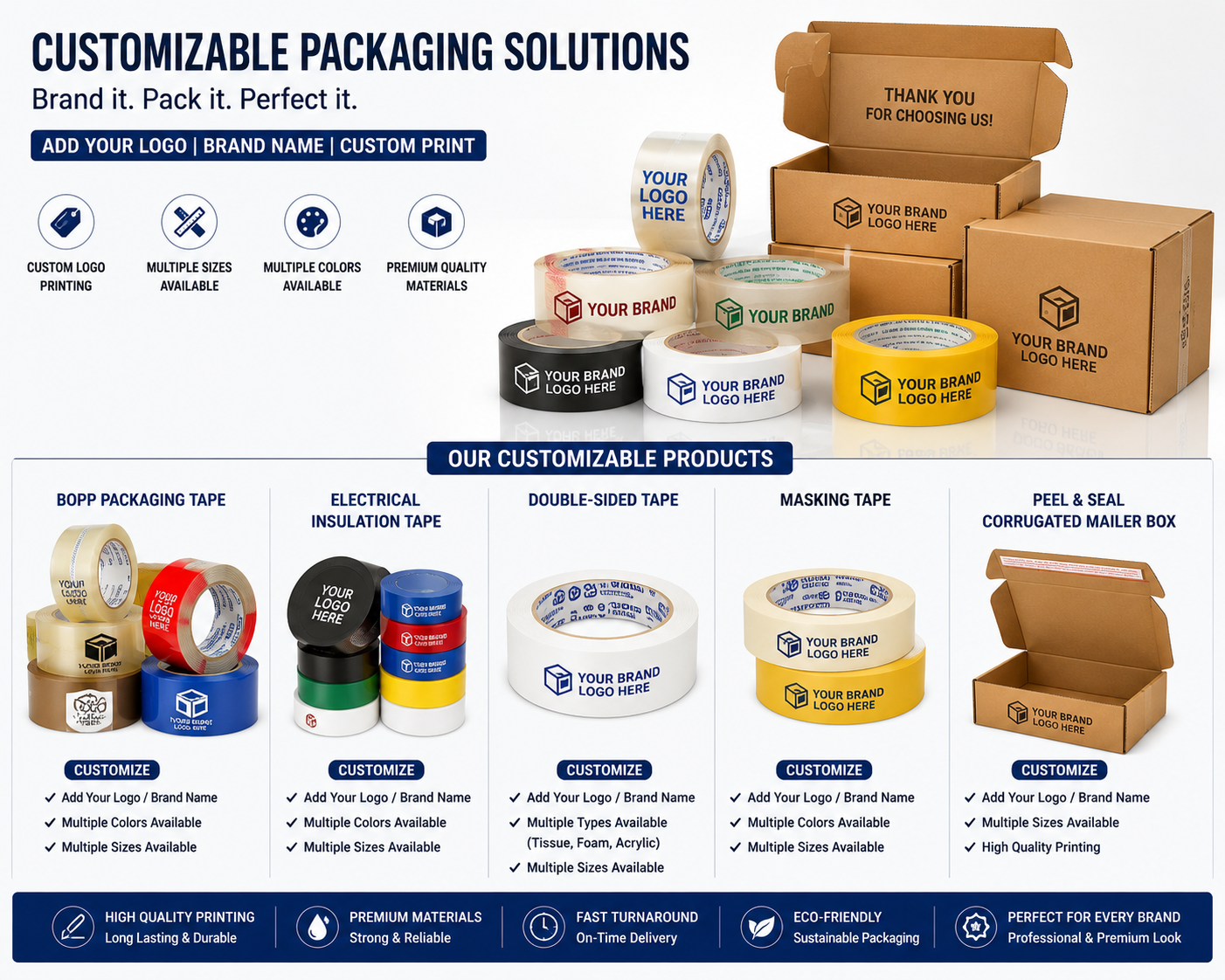 Customizable Packaging